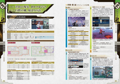 Kyoto Xanadu: Ouka Genbu - Official Complete Guide + Visual Collection - Japanese - publisher preview 2