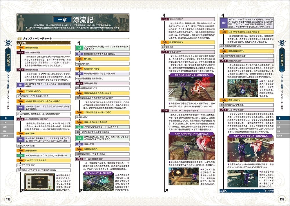 Like a Dragon: Pirate Yakuza in Hawaii - Complete Strategy Guide - official preview 1