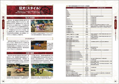 Like a Dragon: Pirate Yakuza in Hawaii - Complete Strategy Guide - official preview 3