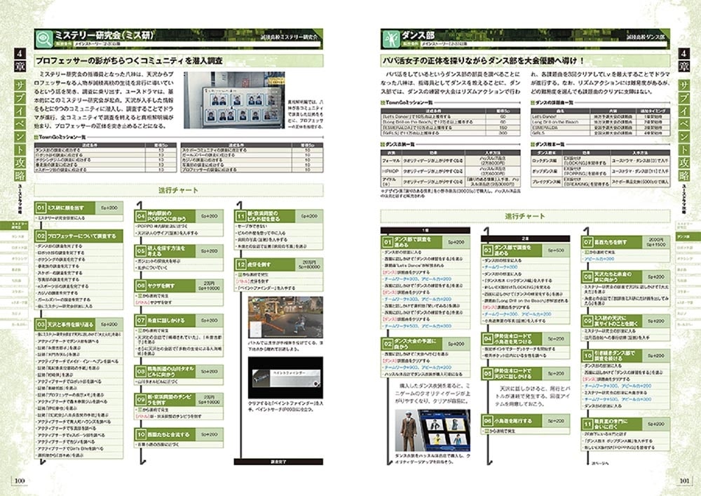 Lost Judgment - Perfect Report Strategy Guide - official preview 3