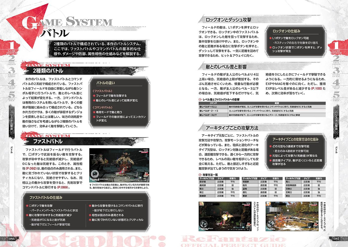 Metaphor: ReFantazio - Official Perfect Guide - Japanese - publisher preview 4
