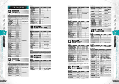 Metaphor: ReFantazio - Official Perfect Guide - Japanese - publisher preview 8