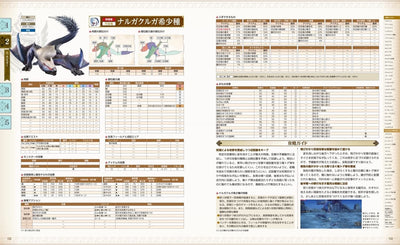 Monster Hunter Rise: Sunbreak - Official Guidebook - Japanese - publisher preview 2