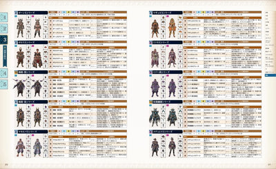 Monster Hunter Rise: Sunbreak - Official Guidebook - Japanese - publisher preview 3