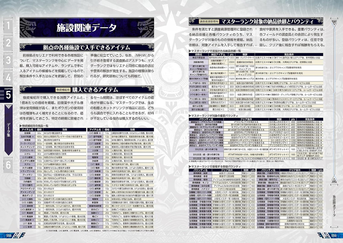 Monster Hunter World: Iceborne - Official Guidebook - Japanese - publisher preview 5