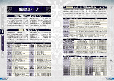 Monster Hunter World: Iceborne - Official Guidebook - Japanese - publisher preview 5
