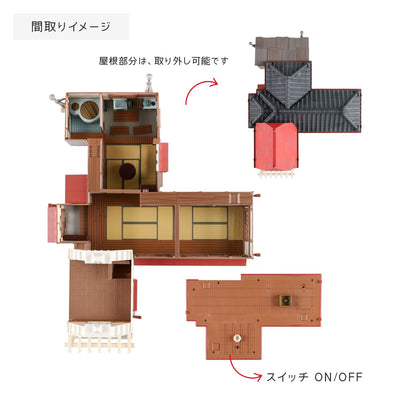 My Neighbor Totoro Kusakabe House Illuminated Miniature - official view 15