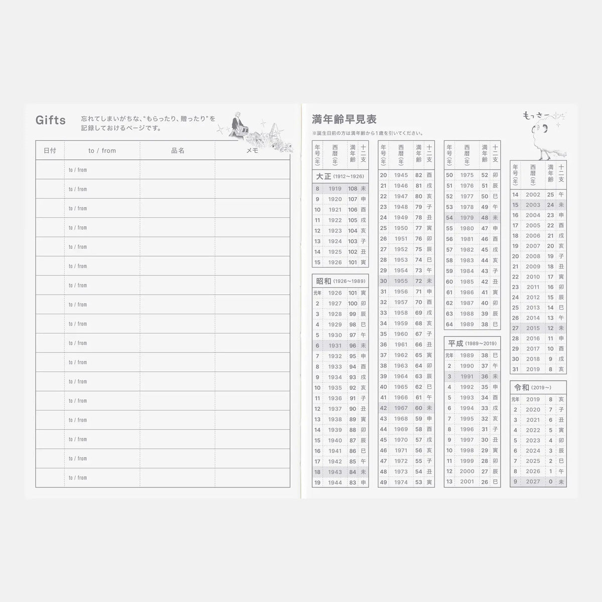 One Piece A6 - Original 2027 Daily Planner - official product view 13