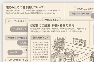 One Piece Other Product Line - Very Very Merry! 2027 Weeks Weekly Planner - official product view 13