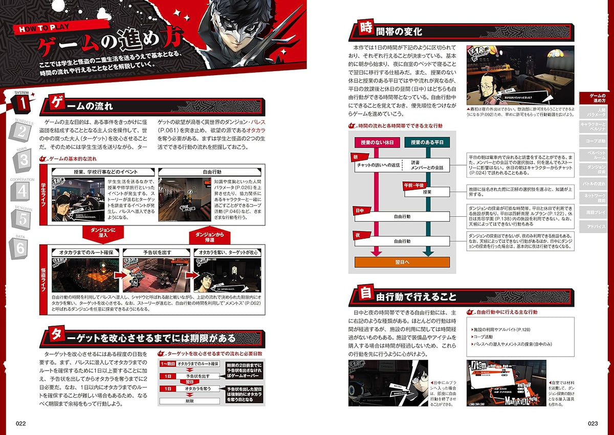 Persona 5 - Official Complete Guide (Original Game) - Japanese - publisher preview 2