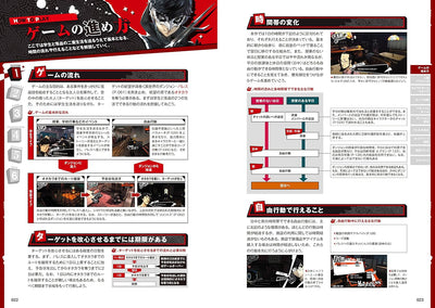 Persona 5 - Official Complete Guide (Original Game) - Japanese - publisher preview 2