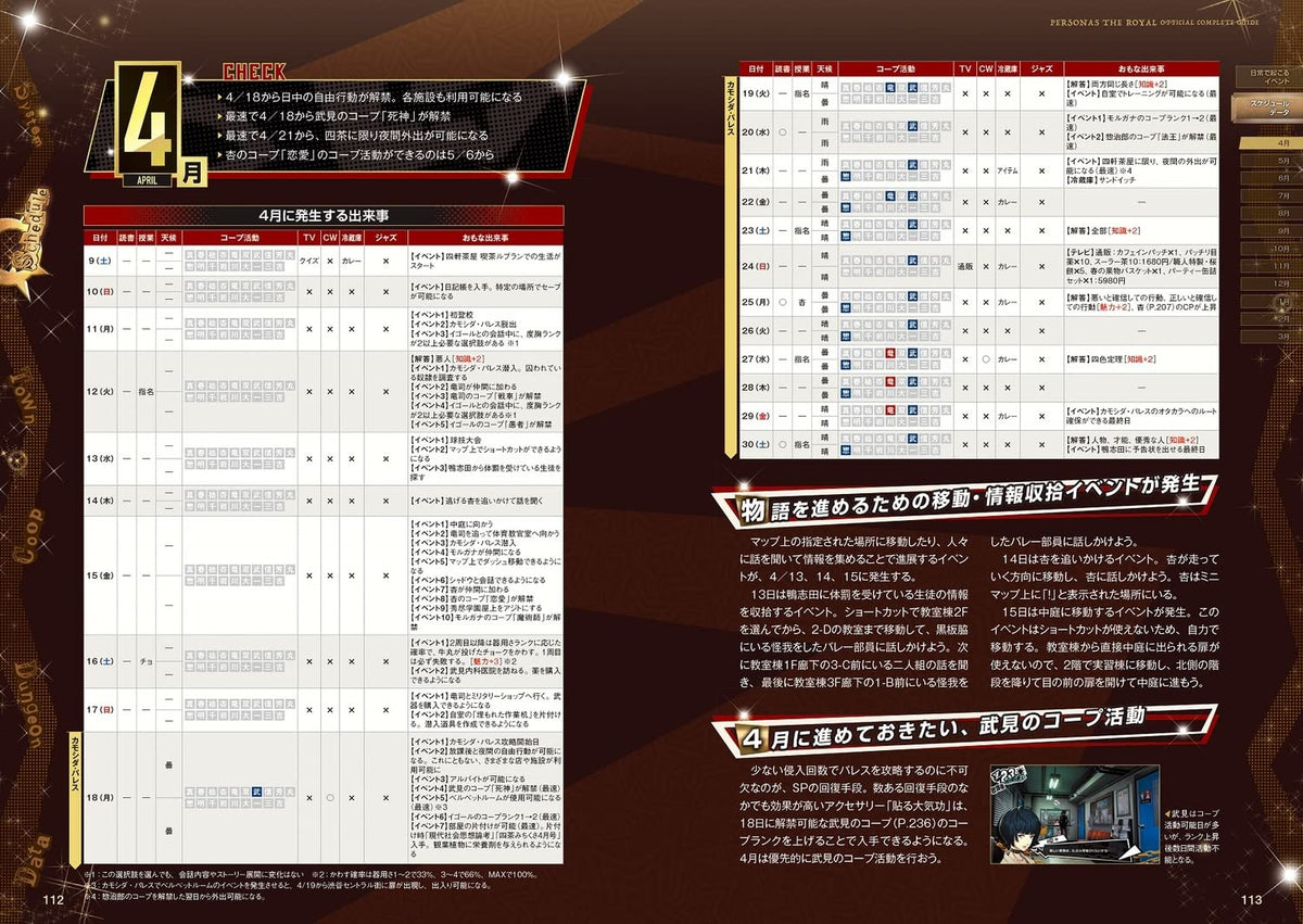 Persona 5 Royal - Official Complete Guide - Japanese - publisher preview 2