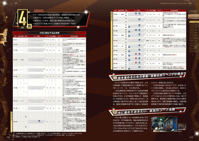 Persona 5 Royal - Official Complete Guide - Japanese - publisher preview 2