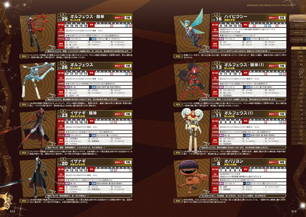 Persona 5 Royal - Official Complete Guide - Japanese - publisher preview 4