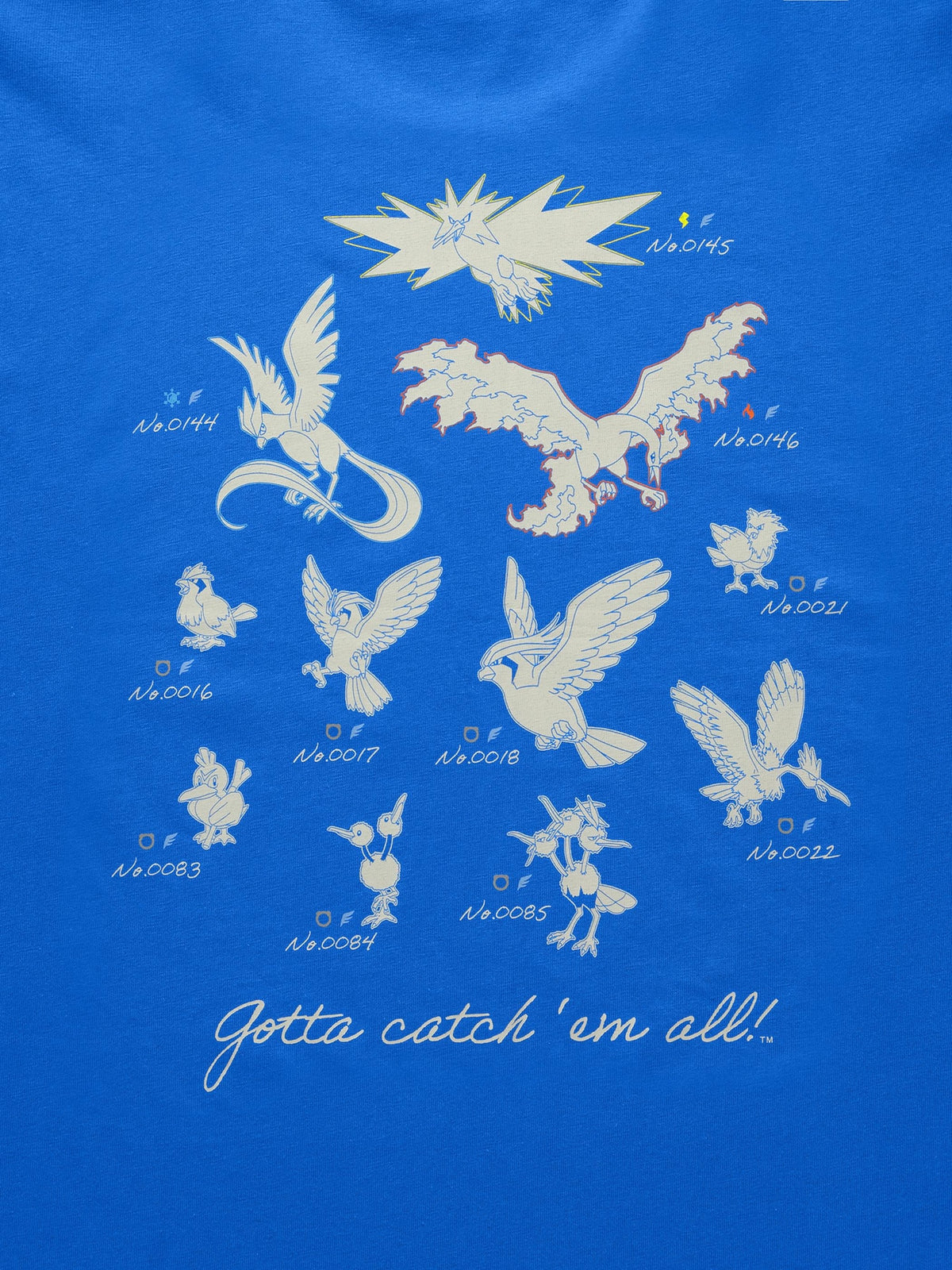 Pokemon x GU Flying-Type Pokemon Graphic T-Shirt — Blue — official view 3