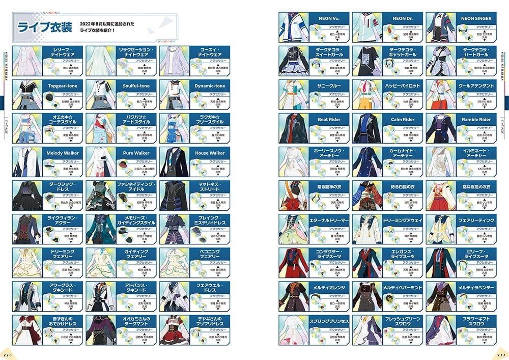 Project Sekai - Official Visual Fan Book Vol.3 - official product image 5