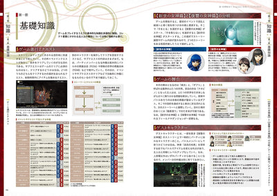 Shin Megami Tensei V: Vengeance - Official Perfect Guide - Japanese - publisher preview 1