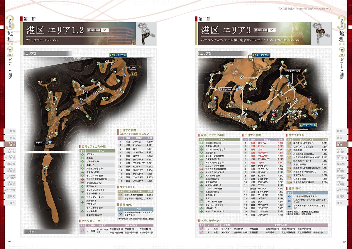 Shin Megami Tensei V: Vengeance - Official Perfect Guide - Japanese - publisher preview 3