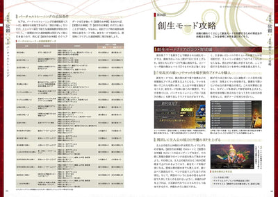 Shin Megami Tensei V: Vengeance - Official Perfect Guide - Japanese - publisher preview 4