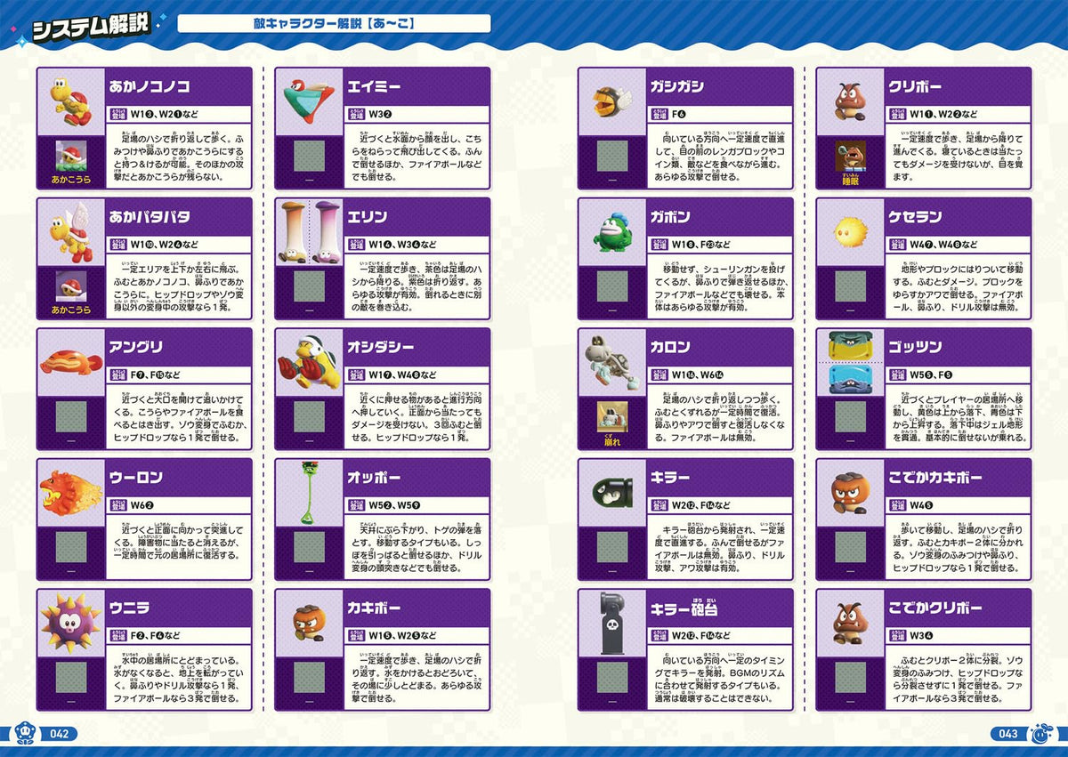 Super Mario Bros. Wonder - Complete Guide (Dengeki) - Japanese - publisher preview 1