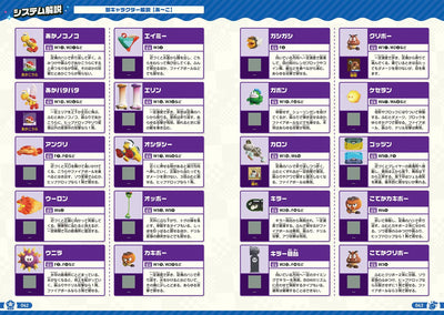 Super Mario Bros. Wonder - Complete Guide (Dengeki) - Japanese - publisher preview 1