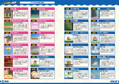 Super Mario Bros. Wonder - Complete Guide (Dengeki) - Japanese - publisher preview 2