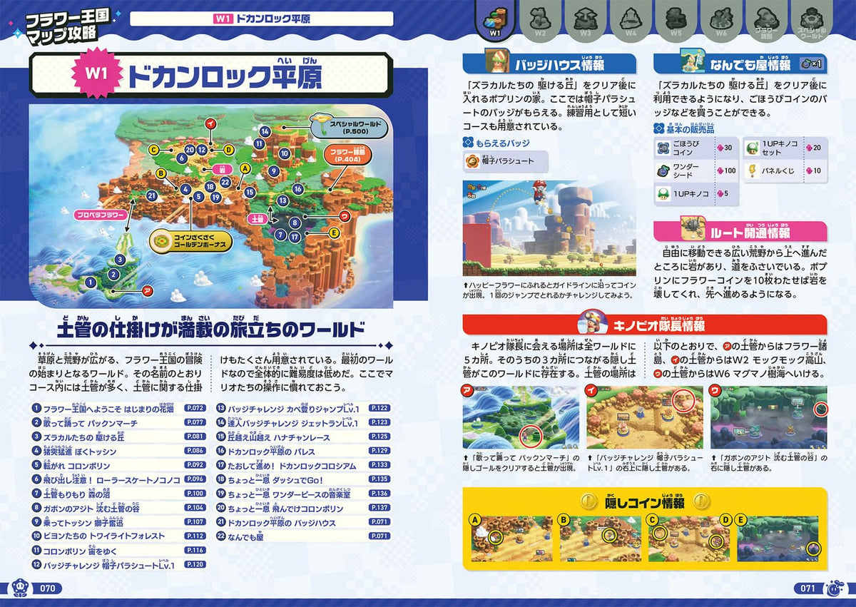 Super Mario Bros. Wonder - Complete Guide (Dengeki) - Japanese - publisher preview 3