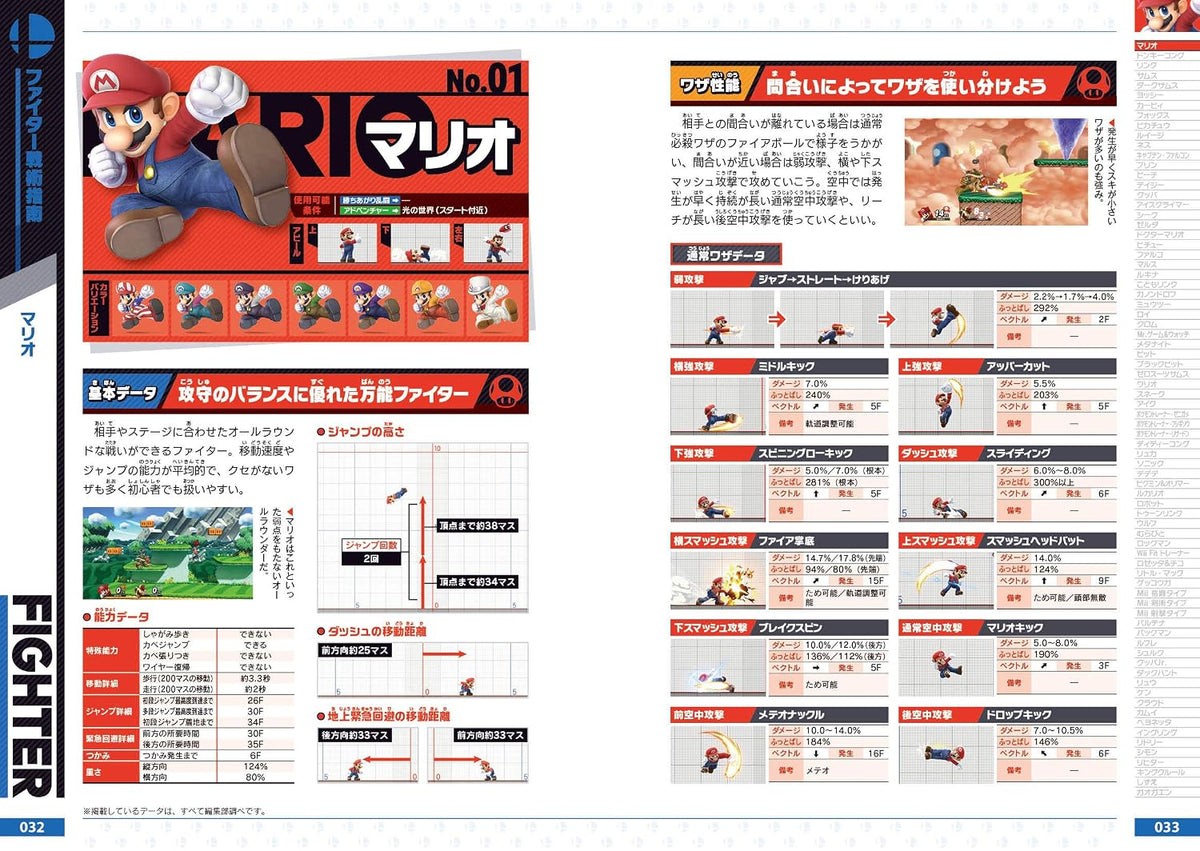 Super Smash Bros. Ultimate - Official Guide - Japanese - publisher preview 2