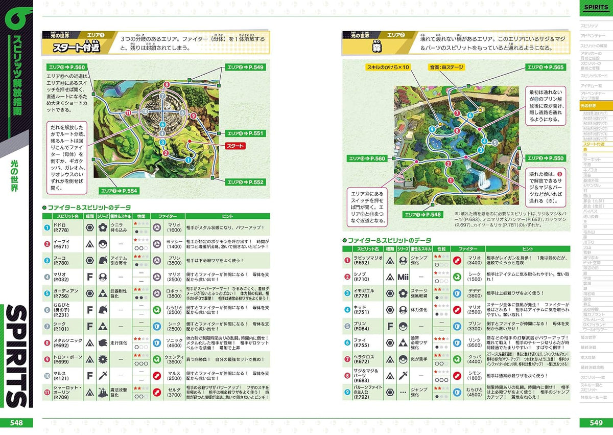 Super Smash Bros. Ultimate - Official Guide - Japanese - publisher preview 5