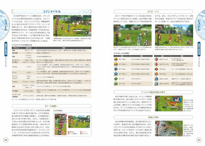 Trails in the Sky 1st Chapter - The Complete Guide - Japanese - publisher preview 1