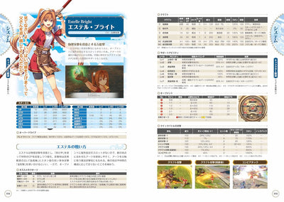 Trails in the Sky 1st Chapter - The Complete Guide - Japanese - publisher preview 2