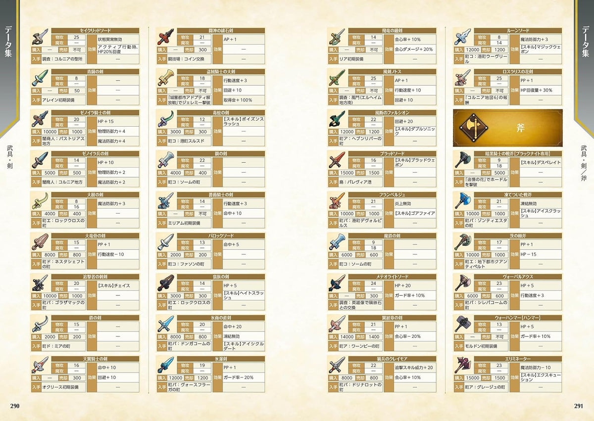 Unicorn Overlord - Official Complete Guide - Japanese - publisher preview 3