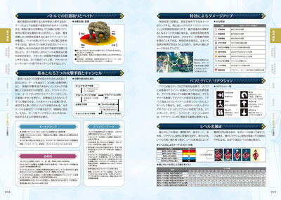 Xenoblade Chronicles 2 - The Complete Guide - Japanese - publisher preview 1