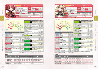 Xenoblade Chronicles 2 - The Complete Guide - Japanese - publisher preview 2