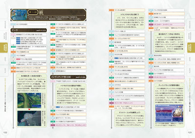Xenoblade Chronicles 2 - The Complete Guide - Japanese - publisher preview 3