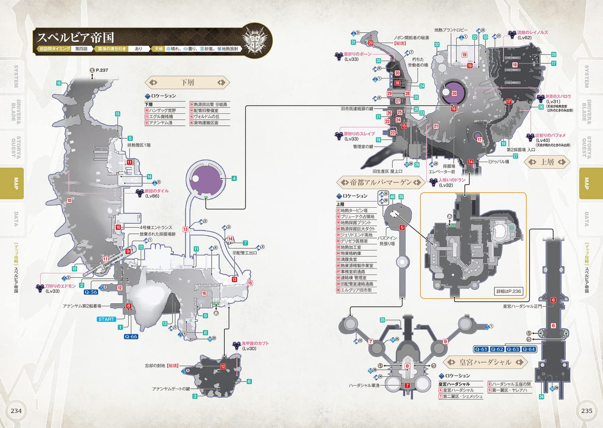 Xenoblade Chronicles 2 - The Complete Guide - Japanese - publisher preview 5