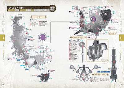 Xenoblade Chronicles 2 - The Complete Guide - Japanese - publisher preview 5