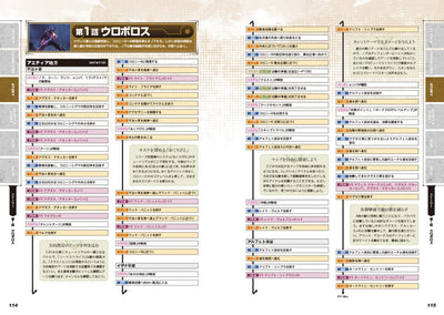Xenoblade Chronicles 3 - Perfect Guide - Japanese - publisher preview 5