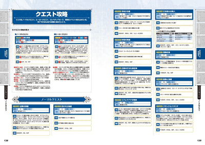 Xenoblade Chronicles 3 - Perfect Guide - Japanese - publisher preview 6