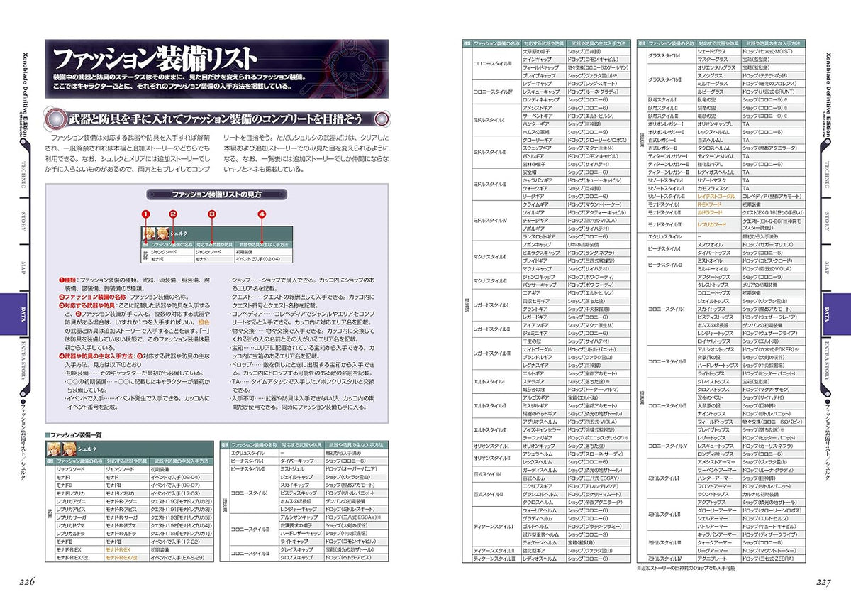 Xenoblade Chronicles: Definitive Edition - Official Guide - Japanese - publisher preview 3