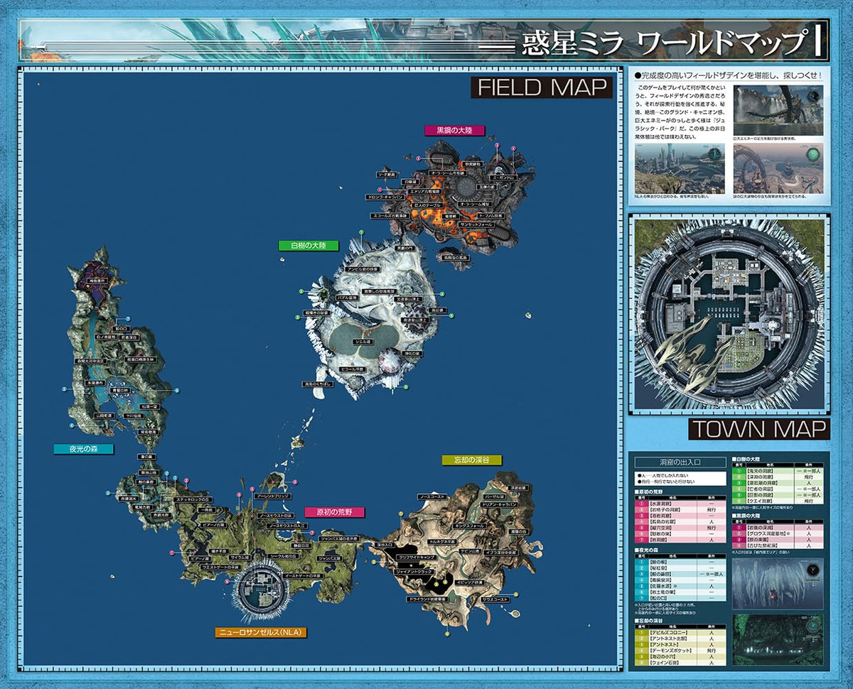 Xenoblade Chronicles X - Official Guide (Wii U) - Japanese - publisher preview 1