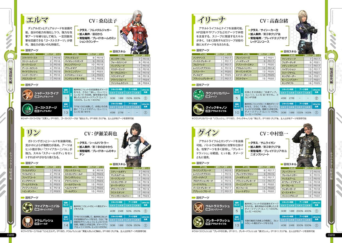 Xenoblade Chronicles X - Official Guide (Wii U) - Japanese - publisher preview 2
