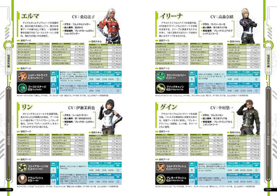 Xenoblade Chronicles X - Official Guide (Wii U) - Japanese - publisher preview 2