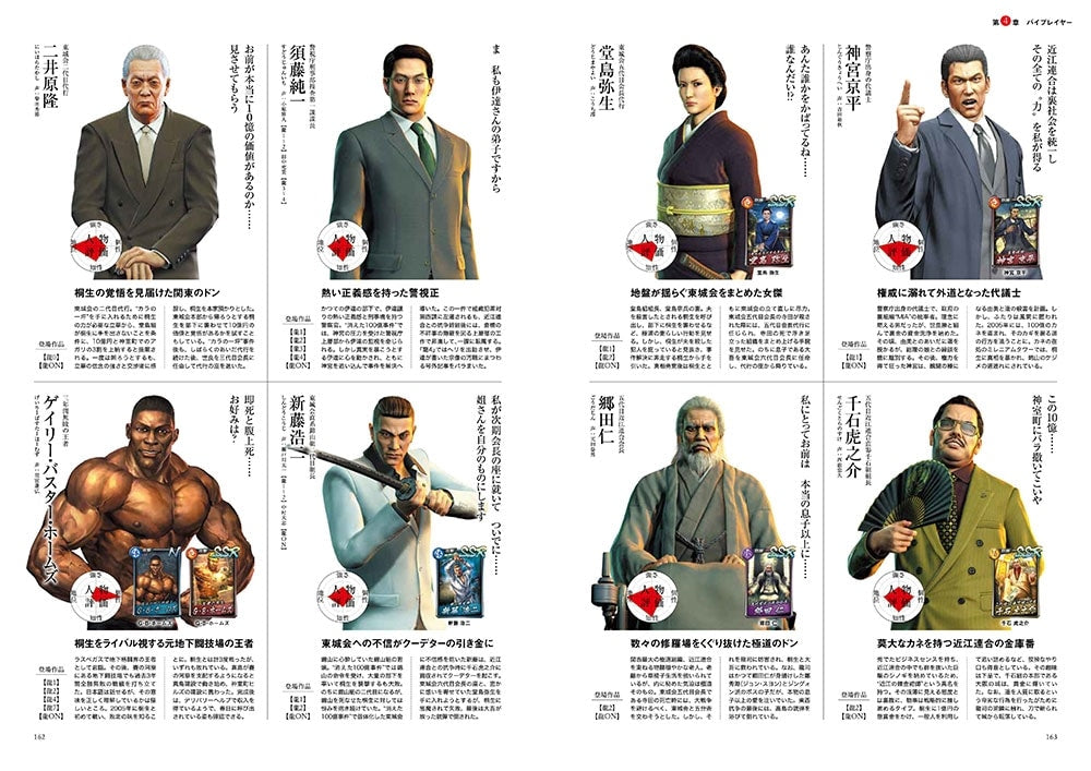 Yakuza - Ryu Daizen 2 Character Encyclopedia - official preview 3